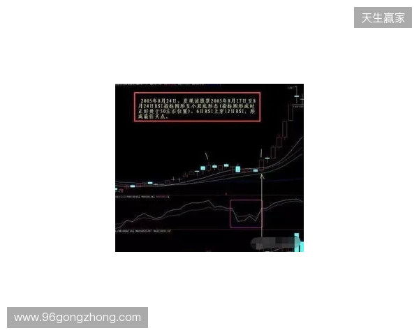 EPL S23第一阶段：黑马狂飙！Monte 2-1 PV