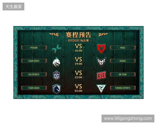 PGL瓦拉几亚S7瑞士轮结束,VG晋级淘汰赛,将于首轮对阵Spirit PGL瓦拉几亚S7瑞士轮结束,VG晋级淘汰赛,将于首轮对阵Spirit