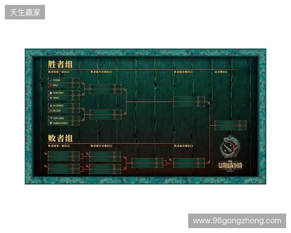 PGL瓦拉几亚S8瑞士轮第二日结束，XG与VG进入1-1组