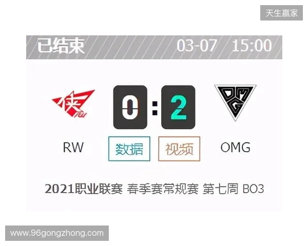 CAC 2026:游刃有余!MOUZ 2-0 MIBR CAC 2026:游刃有余!MOUZ 2-0 MIBR